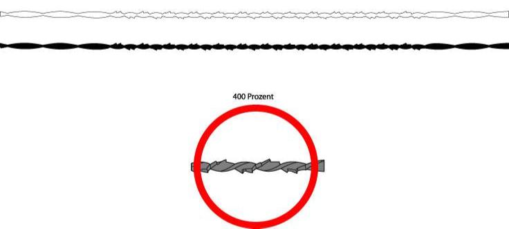 NIQUA PULGER S SPIRAL – Flexibles Spirallaubsägeblatt für kreative Holzarbeiten